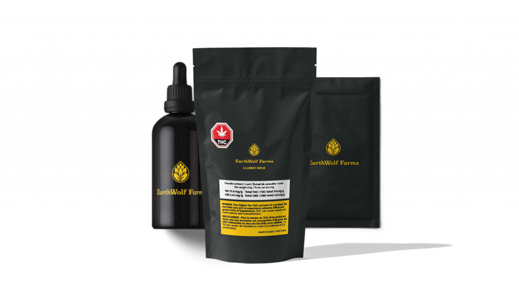 EarthWolf-Farms-Products